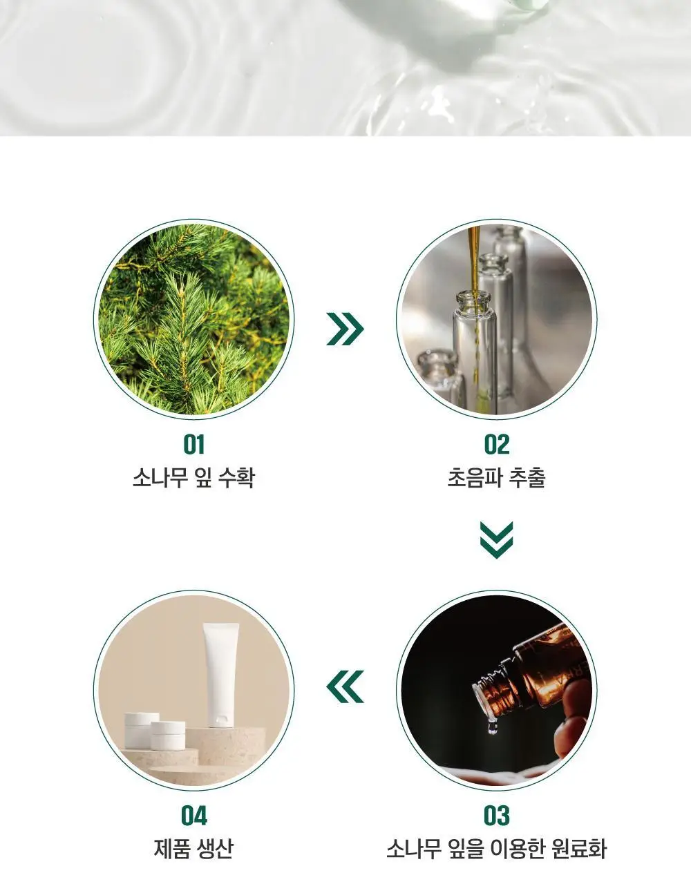 [민감진정] 라운드랩 소나무 진정 시카 토너 250ml 상세페이지 7